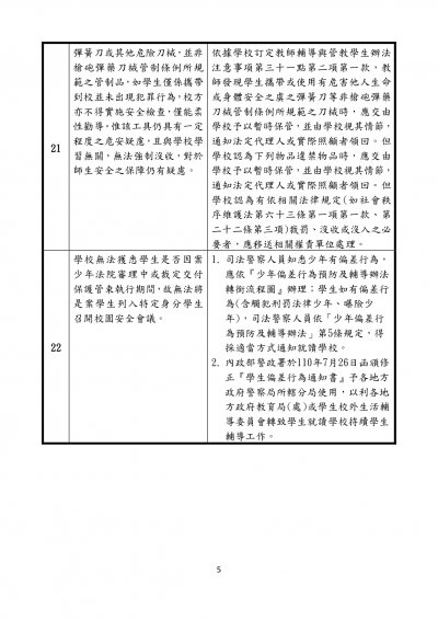校園安全檢查操作手冊5.jpg