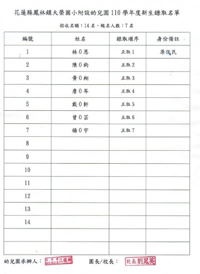110學年度新生錄取名單.jpg