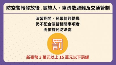 2025年東部7月18日防空演習宣導-3.jpg