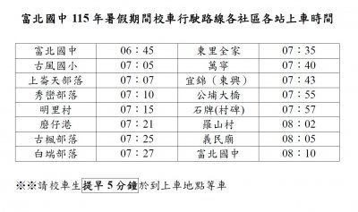 富北國中115年暑假期間校車行駛路線各社區各站上車時間.jpg
