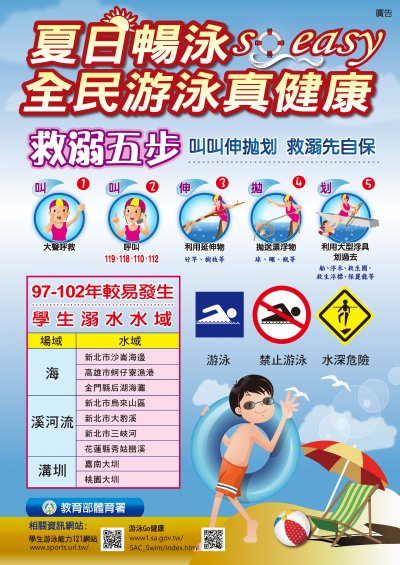 救溺五步水域海報.jpg
