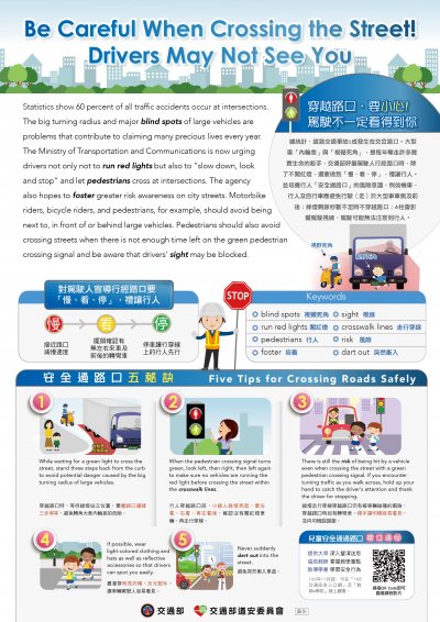 交通部安全通過路口與大家說英語雙語情境對話教案輔助教材.jpg