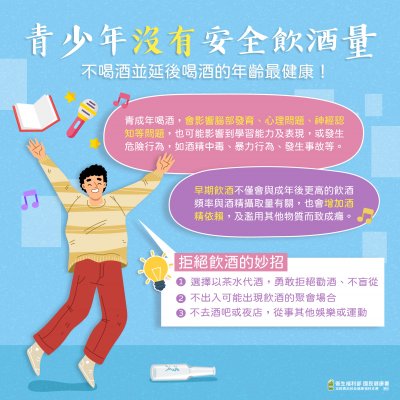 酒害防制_青少年沒有安全飲酒量.jpg