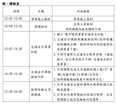 112年上半年國民中小學推動交通安全教育課程表.png