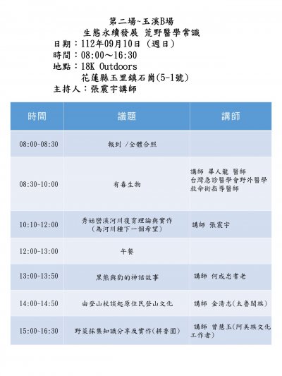 生態永續發展_荒野醫學常識.jpg
