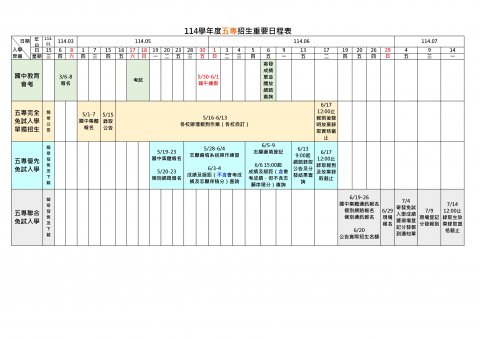 114學年度五專招生重要日程表.jpg
