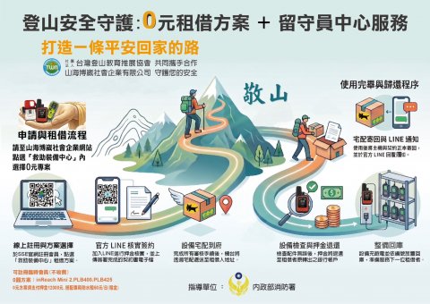 0元租借方案暨留守員中心服務.jpg
