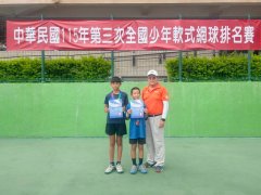 LINE_ALBUM_1150514-17全國第三次排名賽_260519_6.jpg