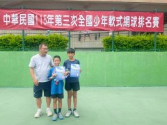 LINE_ALBUM_1150514-17全國第三次排名賽_260519_7.jpg
