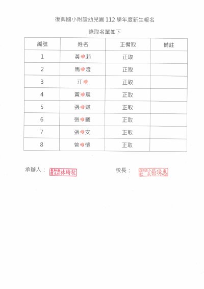 112新生名單匿名版.jpg