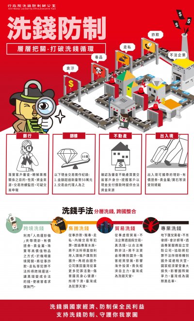 3.圖卡2-1215-01.jpg
