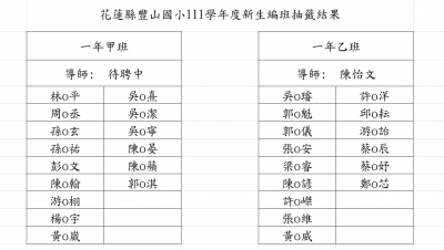 111新生編班結果.png