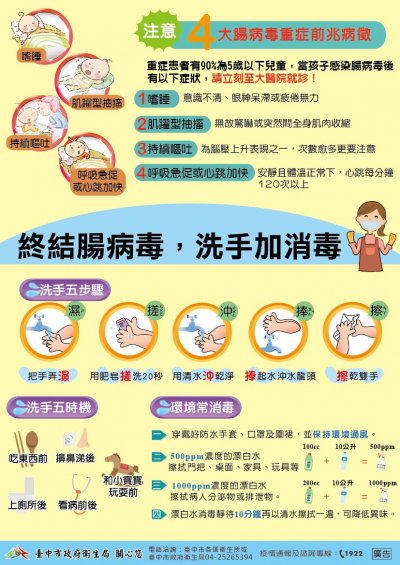 中市第2例腸病毒重症-衛生局籲勤洗手並注意病徵.jpg