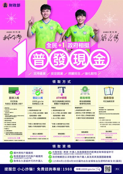 「全民+1 政府相挺」普發現金1萬元海報.jpg