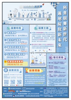 2026年「科學探究競賽-這樣教我就懂」DM2.jpg