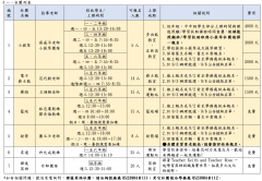 社團列表.png