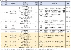 社團列表.jpg