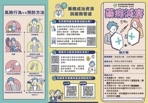 view 藥癮減害與藥愛防治