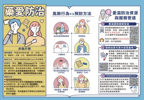 view 藥癮減害與藥愛防治