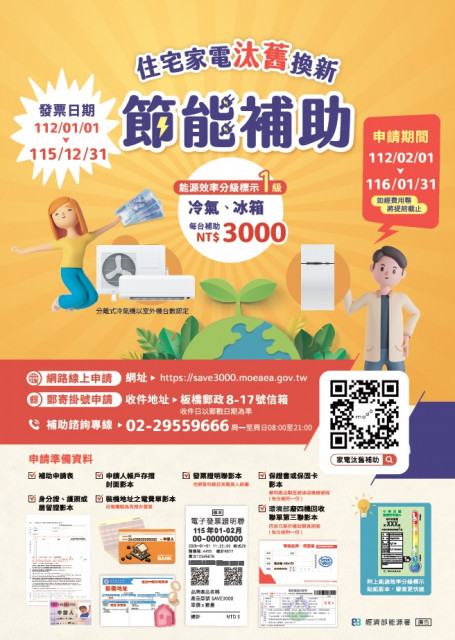 https://xc.hlc.edu.tw/~gfups_www/uploads/tadgallery/2026_03_10/2498_節能.jpg 住宅家電汰舊換新節能補助 https://save3000.moeaea.gov.tw