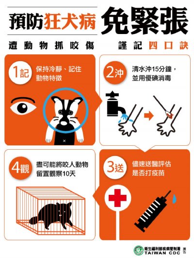 被動物咬傷處置(衛服部)_page-0001.jpg