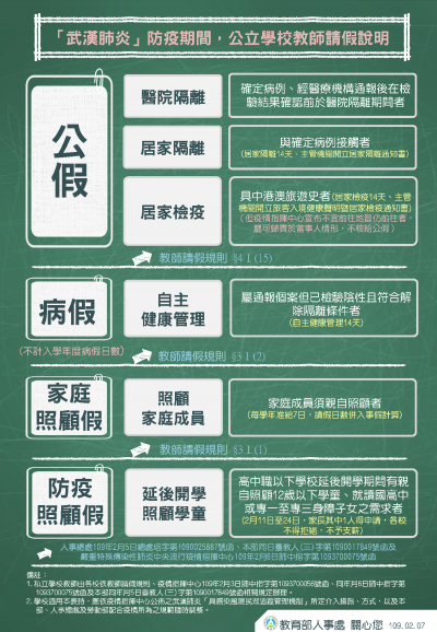 公立學校教師請假說明_1090207.png