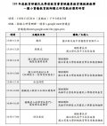 1126國小資優教育教師獨立研究教材運用研習.jpg