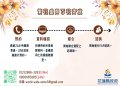 114.4.14-EAP諮詢流程海報.jpg