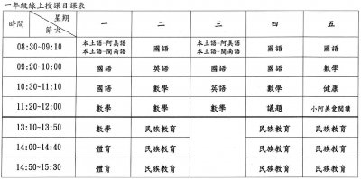 1年級線上授課 課表.JPG
