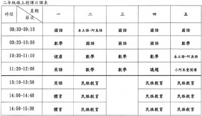 2年級線上授課 課表.JPG