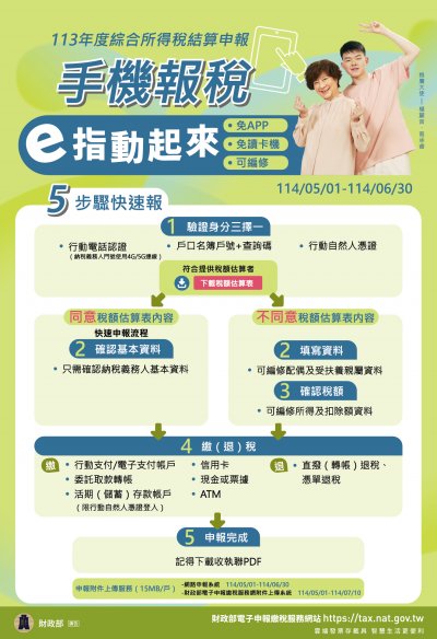 手機報稅.jpg