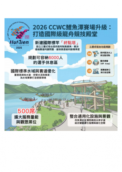 ccwc國際龍舟 conv 1.png