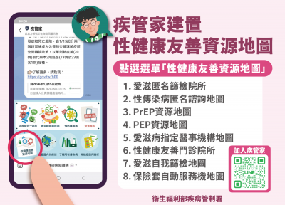 性健康友善資源地圖.png