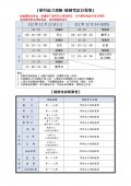112學年B1學測模考日程與範圍表.jpg