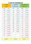 112學年第2學期選課結果 - 校網公告版_page-0002.jpg