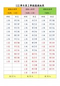 112學年第2學期選課結果 - 校網公告版_page-0003.jpg
