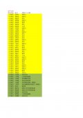 112-1補考名單資料_依學生班級(公告版)_page-0001.jpg
