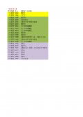 112-1學期未達補考標準名單(公告版)_page-0001.jpg