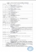 112-2學生宿舍作息時間暨生活管理要項表.jpg