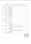 112-2日間作息時間表.jpg