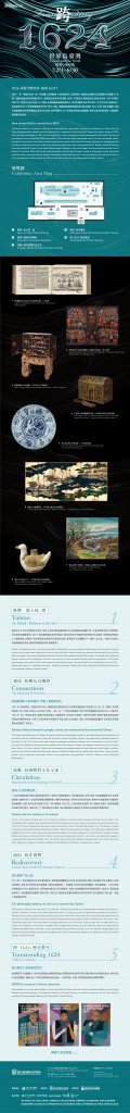 跨•1624：世界島臺灣國際特展.jpg