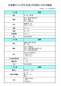 112-2段考1範圍調查表-校網版0401