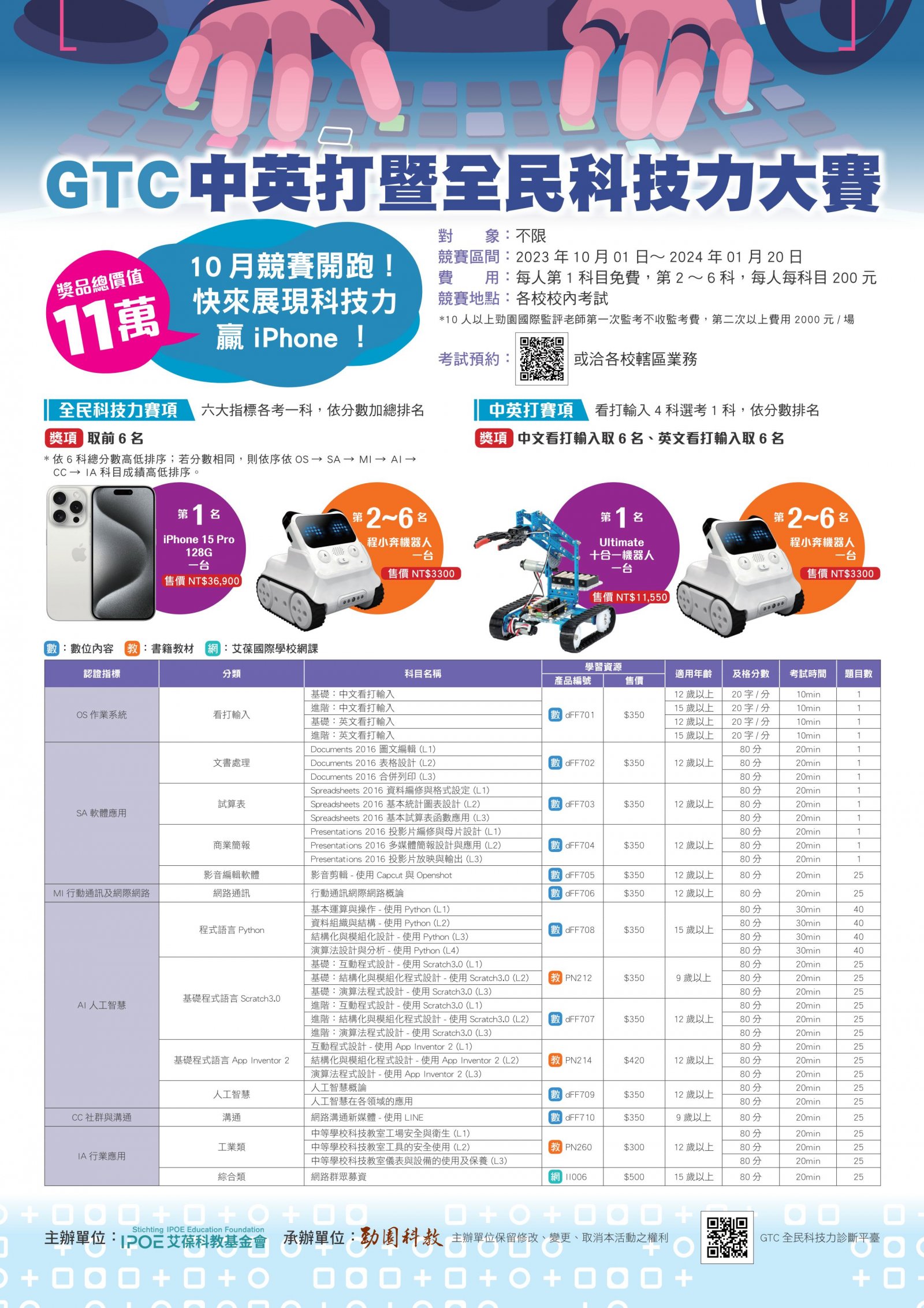 轉知「GTC中英打暨全民科技力大賽」。附件.jpg