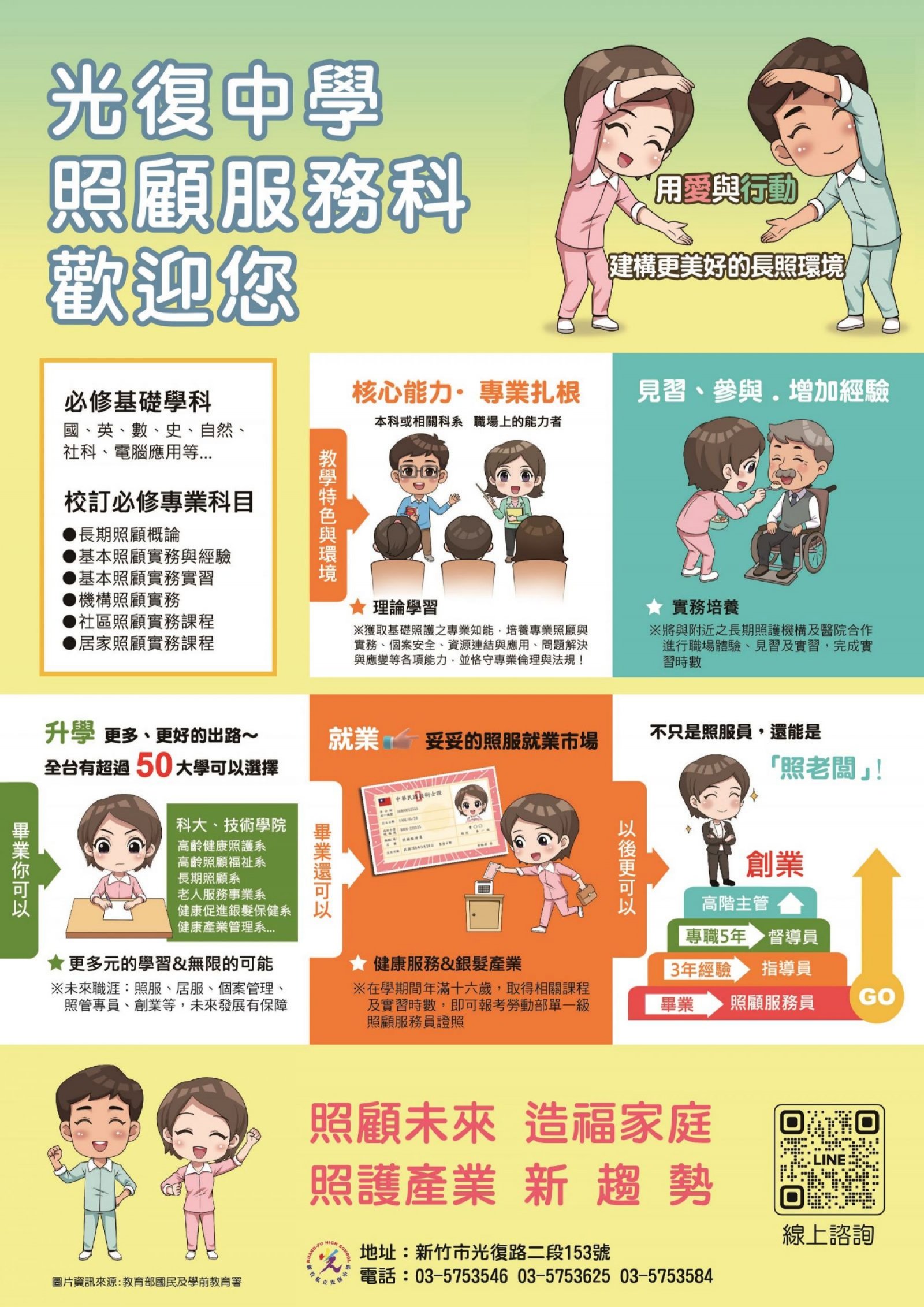 新竹市私立光復高級中學新設照顧服務科簡介文宣.jpg