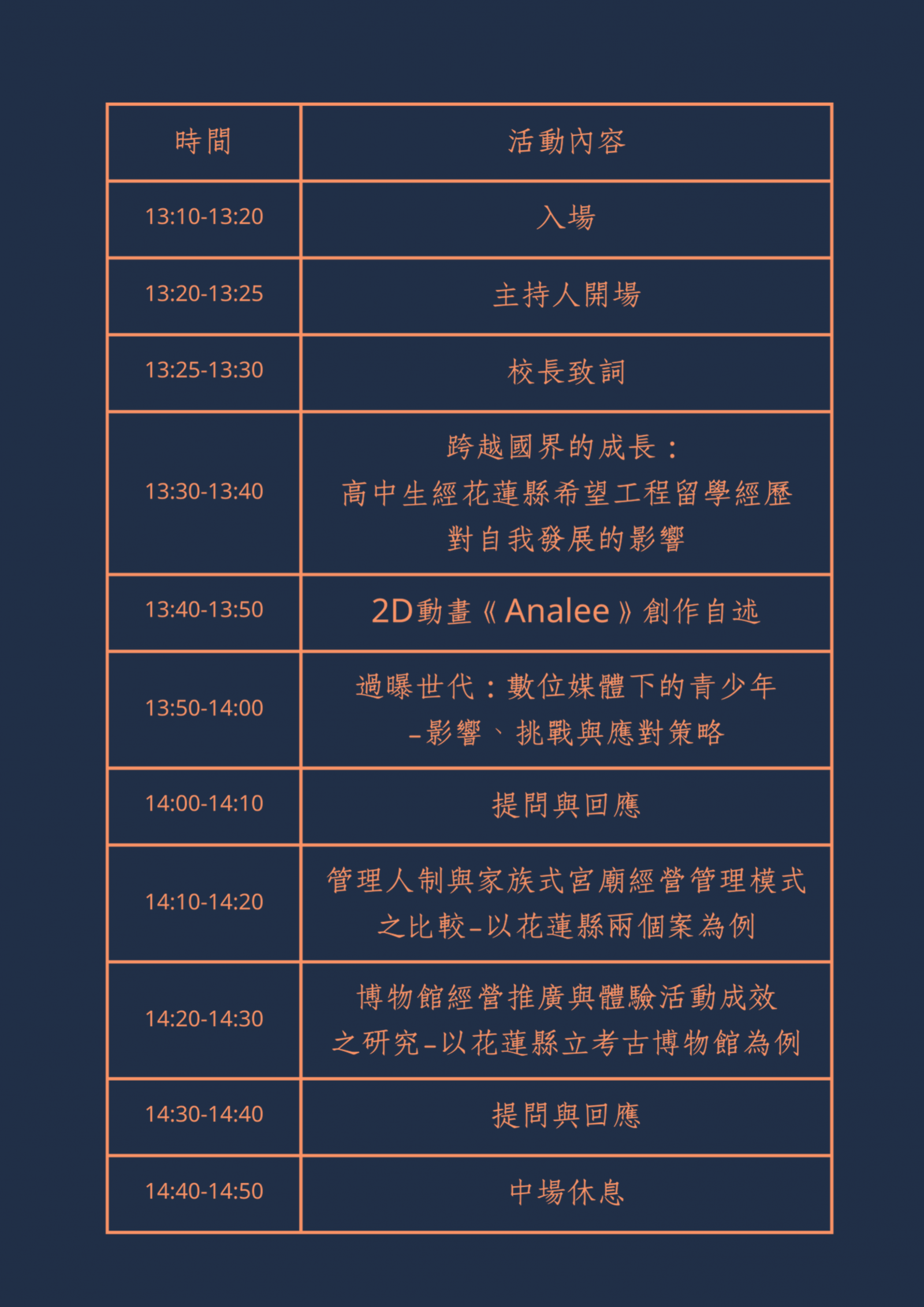 時程表(上).png