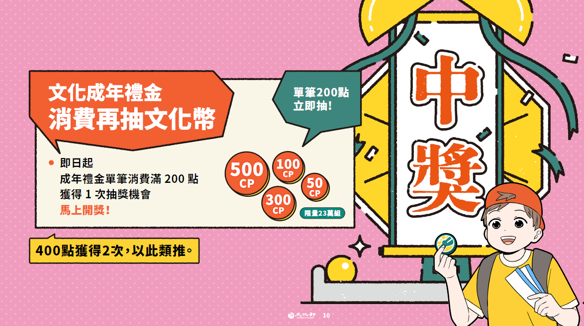 12-文化禮金消費再抽文化幣.png