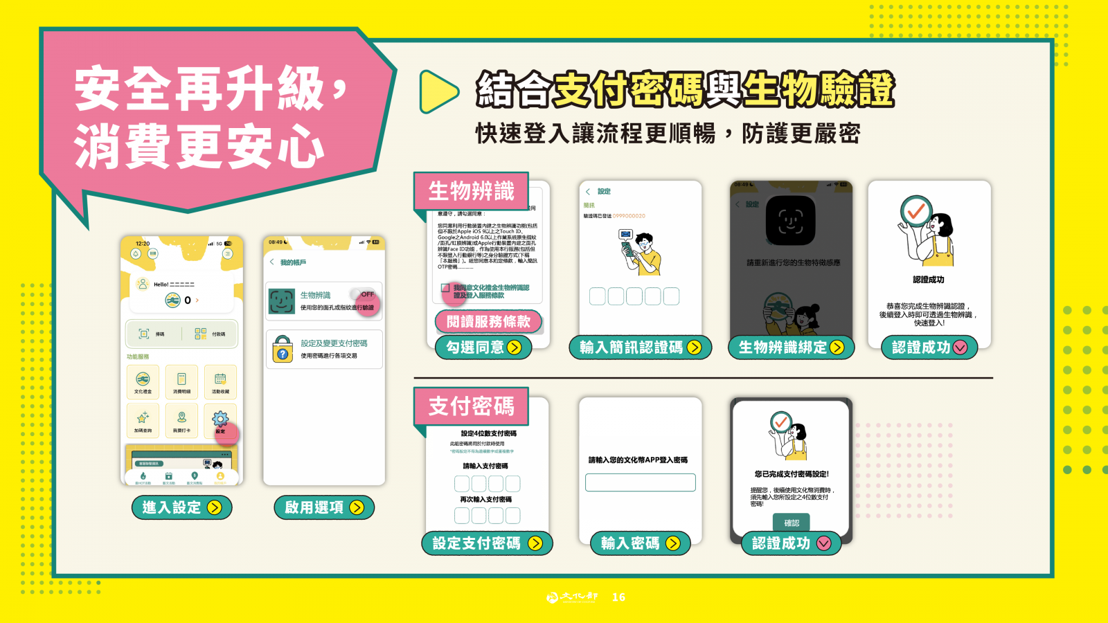 7-安全再升級，消費更安心.png