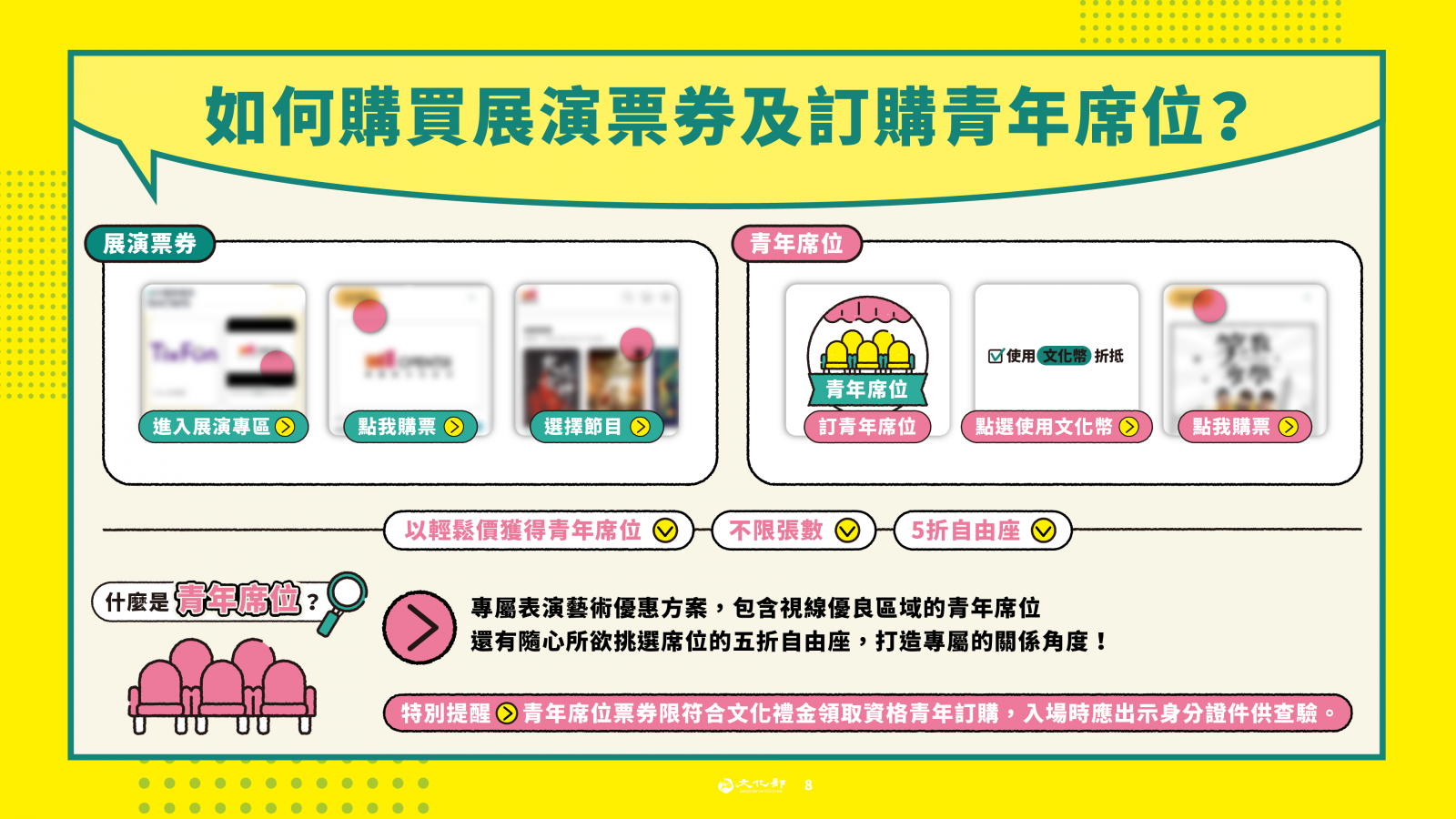 9-表演藝術五折青年席位.png