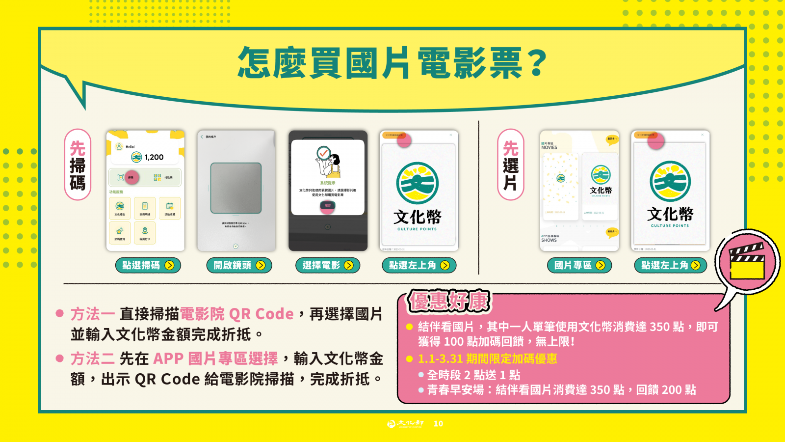 11-結伴看國片及青春早安場.png