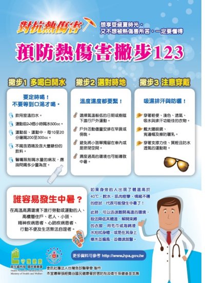 預防熱傷害.jpg